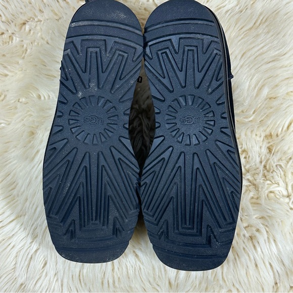 UGG CITYFUNC ULTRA MINI WOMEN
ANKLE BOOTS SUEDE BLACK - Picture 7 of 7